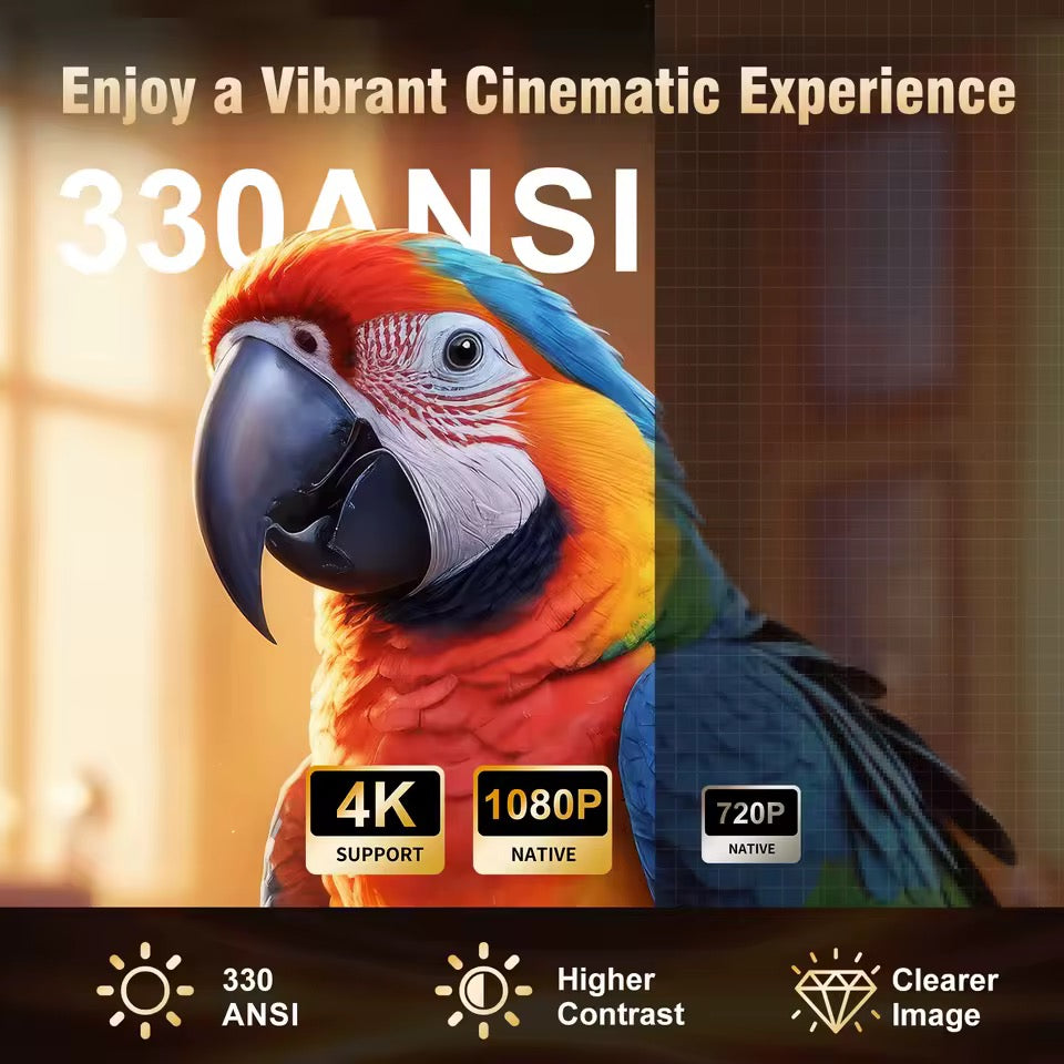 HY310 Smart Home Projector