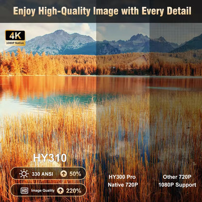 HY310 Smart Home Projector