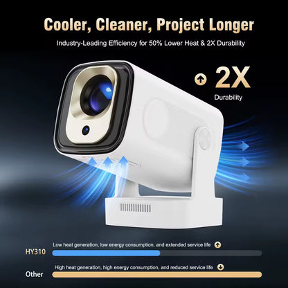 HY310 Smart Home Projector