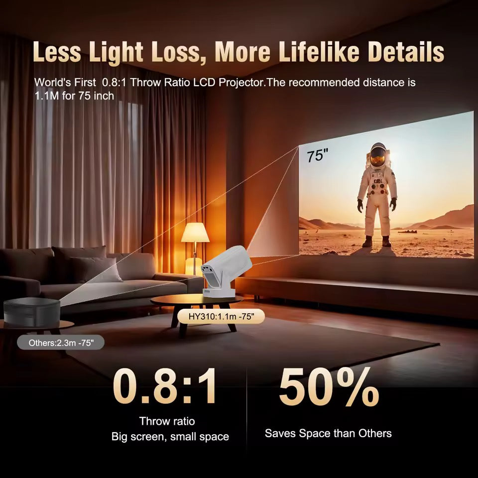 HY310 Smart Home Projector